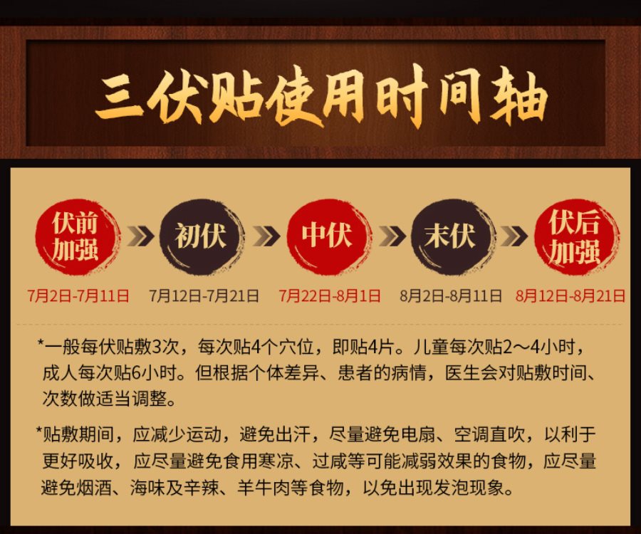 1、網上流傳的“三伏貼”真的對身體有用嗎？